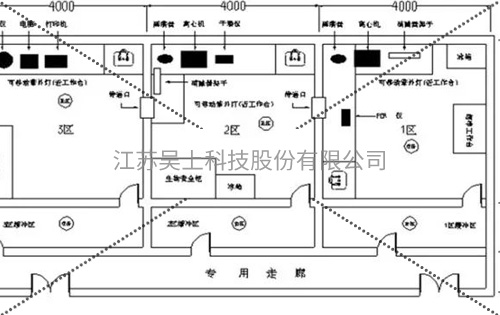 实验室备用电源