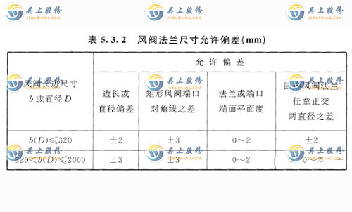 风阀法兰尺寸允许偏差应符合表5. 3. 2 
